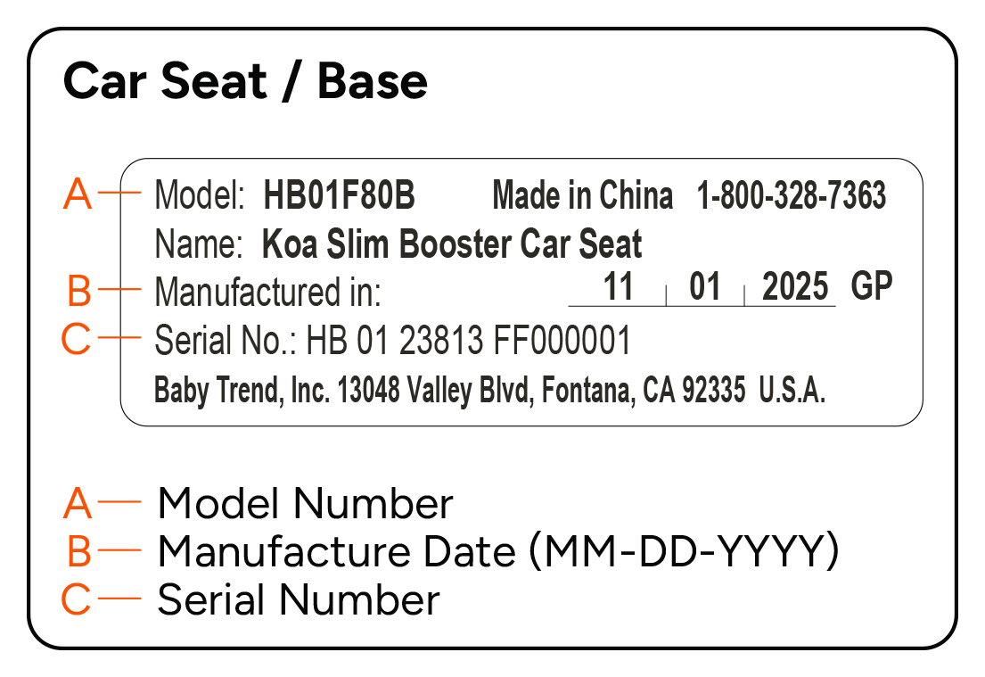 label-car-seats-model-date-diagram.jpg